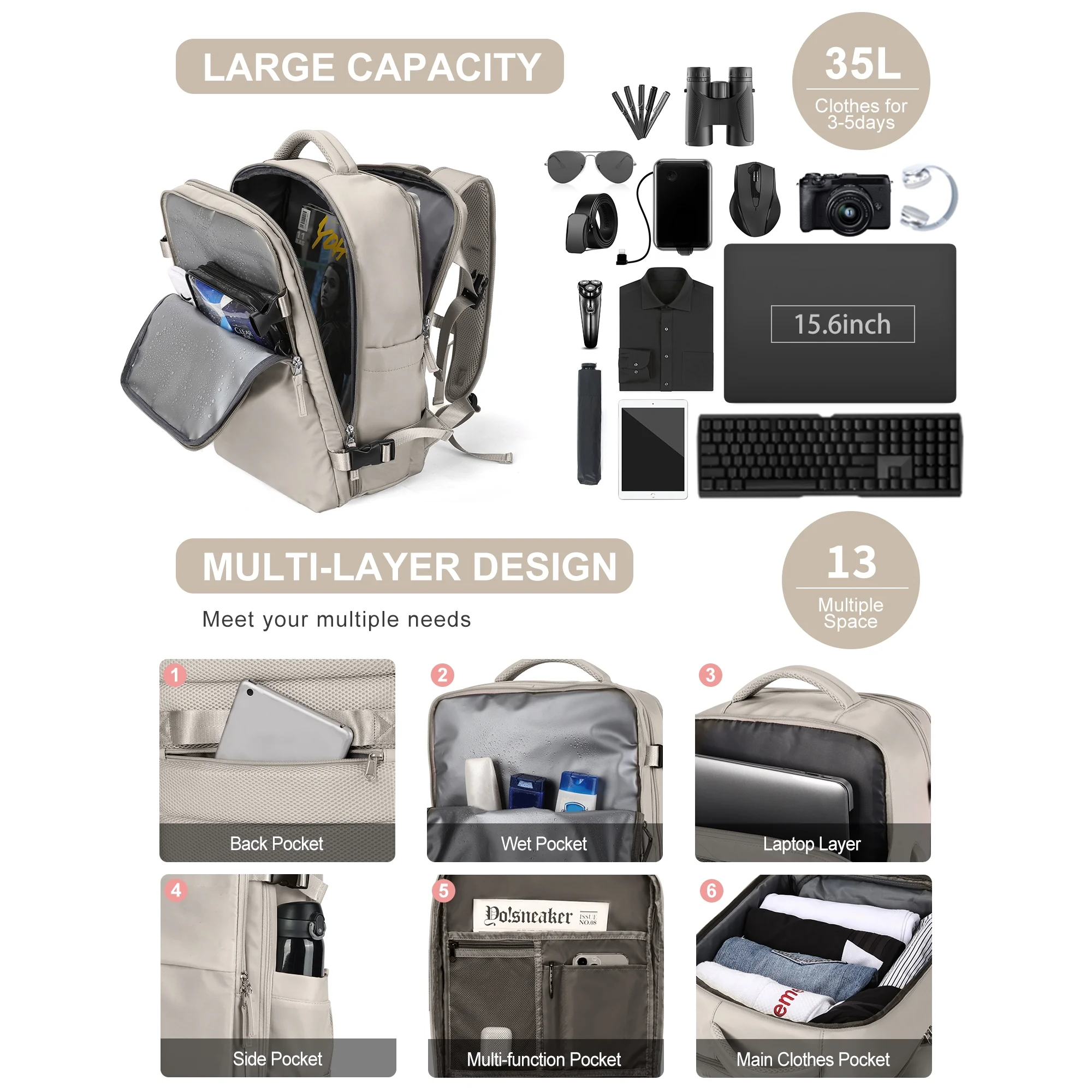 Backpack with various compartments and items on a white background