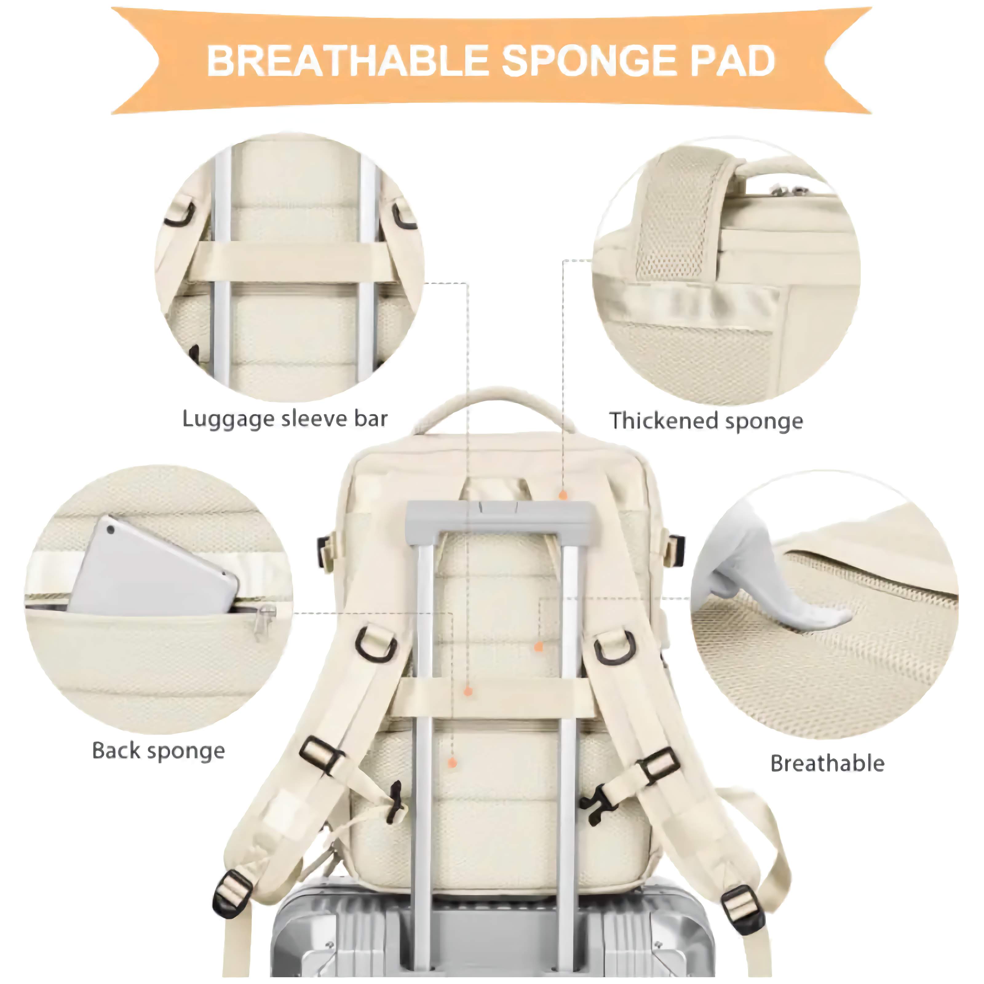 Beige backpack with detailed features labeled on a white background