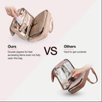 Voyage Waterproof Toiletry Bag